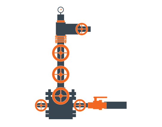 Gas Lift Optimization System Gas Lift Optimization System