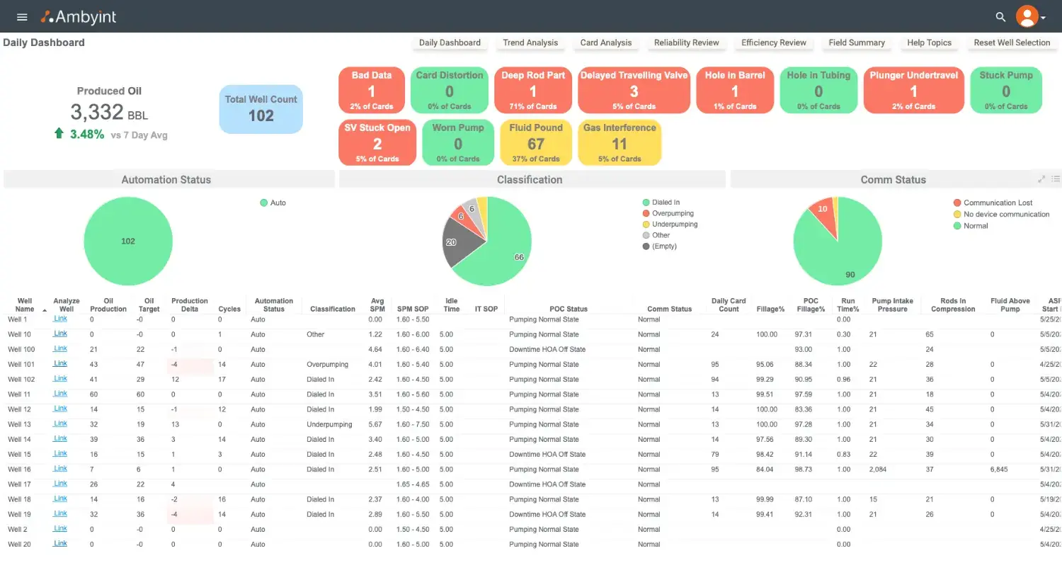 Surveillance-and-Analytics copy